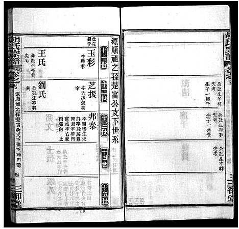 [胡]胡氏宗谱_20卷首4卷-胡氏续修宗谱_楚黄胡氏宗谱 (湖北) 胡氏家谱_二十三.pdf