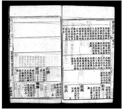 [胡]胡氏宗谱_20卷首4卷 (湖北) 胡氏家谱_六.pdf