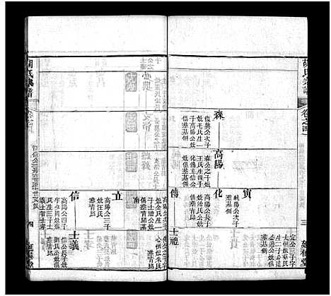 [胡]胡氏宗谱_20卷首4卷 (湖北) 胡氏家谱_八.pdf