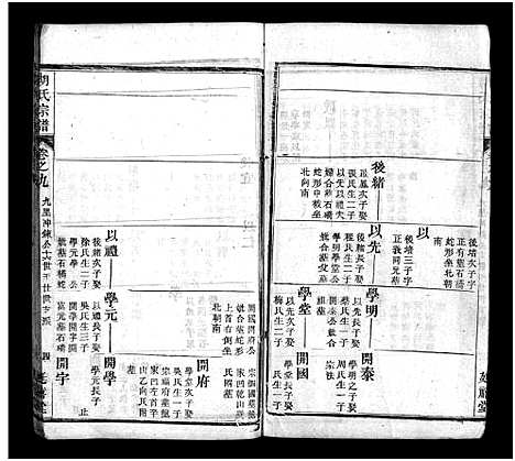 [胡]胡氏宗谱_20卷首4卷 (湖北) 胡氏家谱_十三.pdf