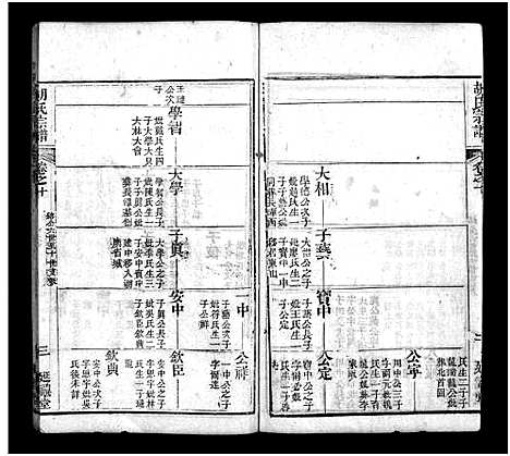 [胡]胡氏宗谱_20卷首4卷 (湖北) 胡氏家谱_十四.pdf