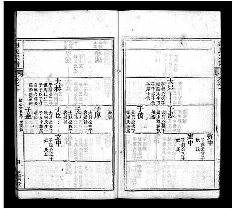 [胡]胡氏宗谱_20卷首4卷 (湖北) 胡氏家谱_十四.pdf