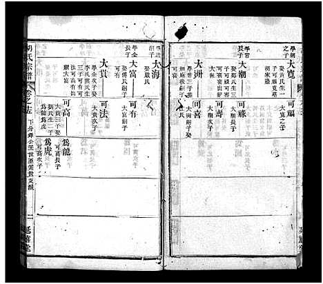 [胡]胡氏宗谱_20卷首4卷 (湖北) 胡氏家谱_十九.pdf