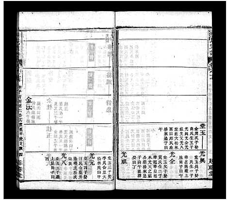 [胡]胡氏宗谱_20卷首4卷 (湖北) 胡氏家谱_二十一.pdf