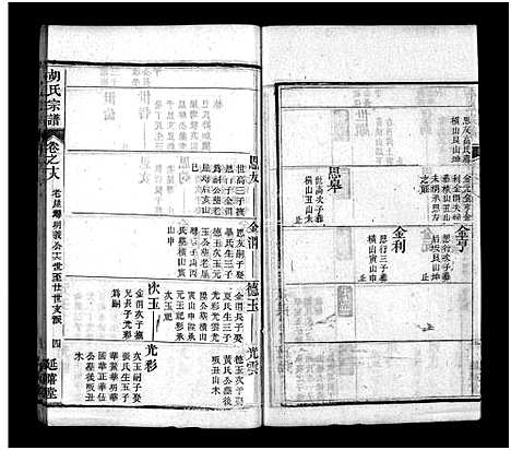 [胡]胡氏宗谱_20卷首4卷 (湖北) 胡氏家谱_二十二.pdf