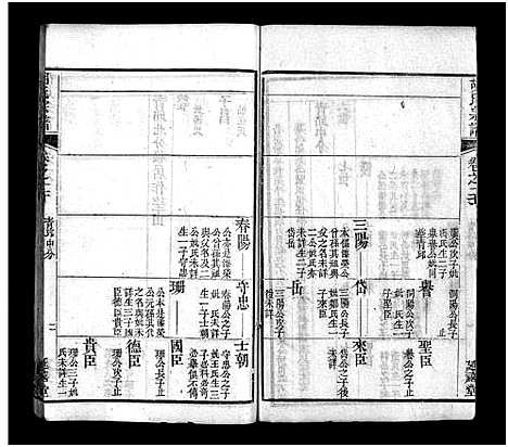 [胡]胡氏宗谱_20卷首4卷 (湖北) 胡氏家谱_二十四.pdf