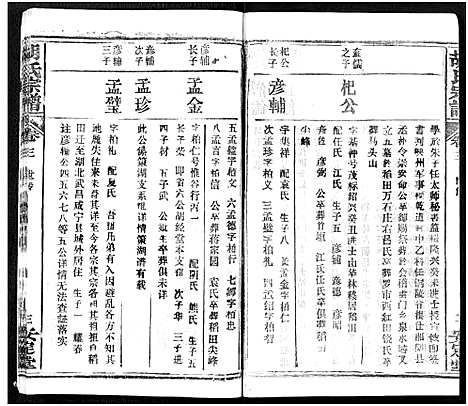 [胡]胡氏宗谱_21卷-胡氏合修宗谱 (湖北) 胡氏家谱_三.pdf