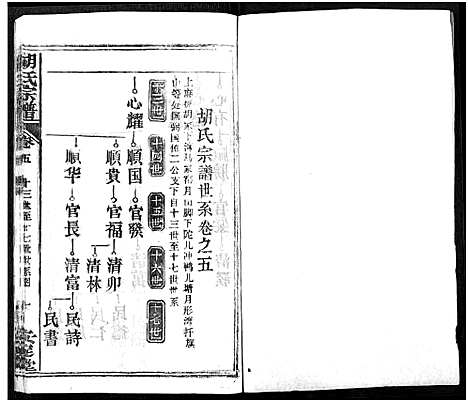 [胡]胡氏宗谱_21卷-胡氏合修宗谱 (湖北) 胡氏家谱_五.pdf