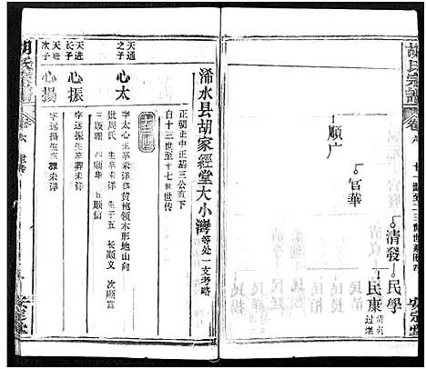 [胡]胡氏宗谱_21卷-胡氏合修宗谱 (湖北) 胡氏家谱_六.pdf