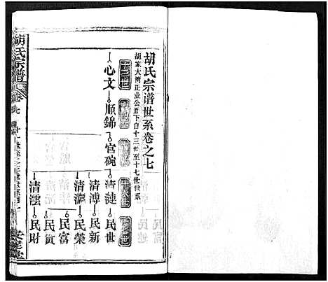 [胡]胡氏宗谱_21卷-胡氏合修宗谱 (湖北) 胡氏家谱_七.pdf