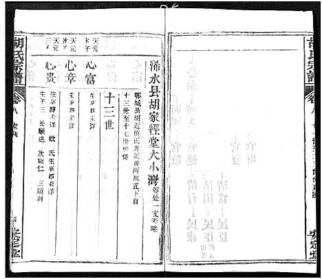 [胡]胡氏宗谱_21卷-胡氏合修宗谱 (湖北) 胡氏家谱_八.pdf