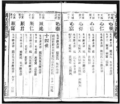 [胡]胡氏宗谱_21卷-胡氏合修宗谱 (湖北) 胡氏家谱_八.pdf