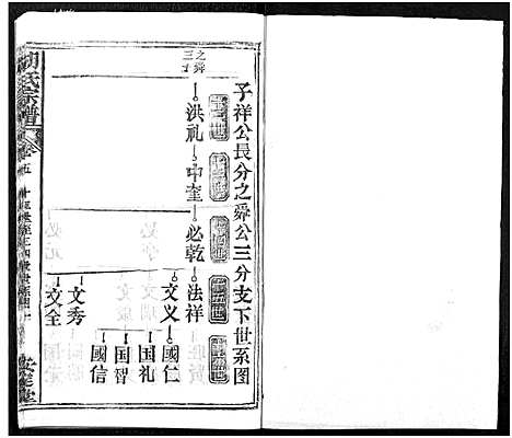 [胡]胡氏宗谱_21卷-胡氏合修宗谱 (湖北) 胡氏家谱_十.pdf