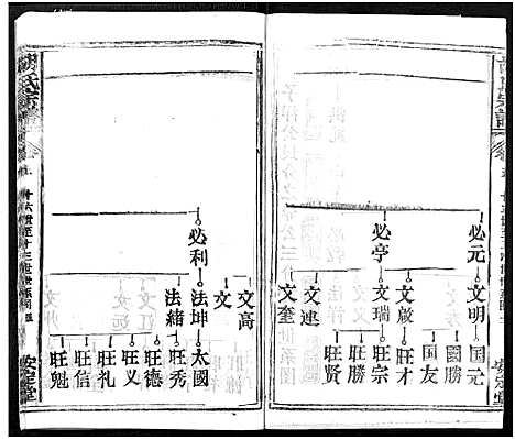 [胡]胡氏宗谱_21卷-胡氏合修宗谱 (湖北) 胡氏家谱_十.pdf