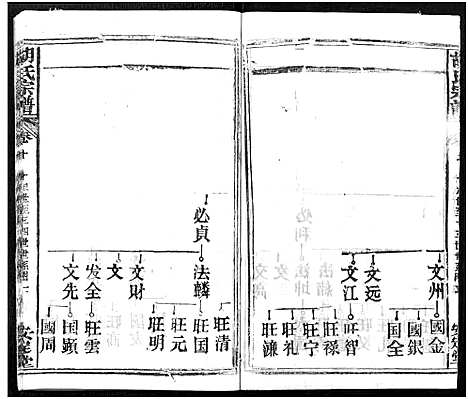 [胡]胡氏宗谱_21卷-胡氏合修宗谱 (湖北) 胡氏家谱_十.pdf