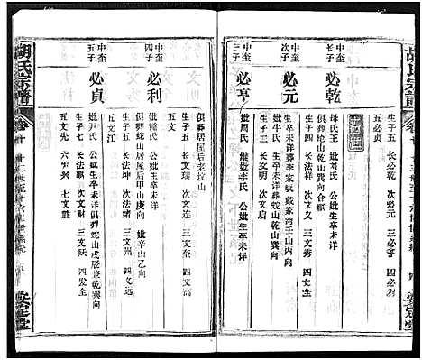 [胡]胡氏宗谱_21卷-胡氏合修宗谱 (湖北) 胡氏家谱_十.pdf