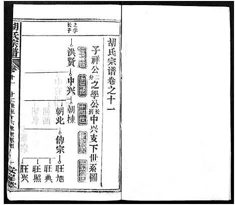 [胡]胡氏宗谱_21卷-胡氏合修宗谱 (湖北) 胡氏家谱_十一.pdf