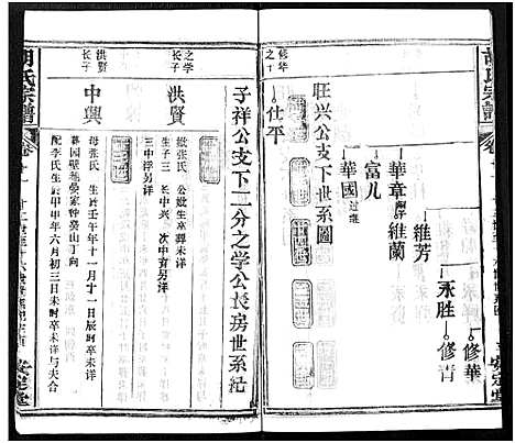 [胡]胡氏宗谱_21卷-胡氏合修宗谱 (湖北) 胡氏家谱_十一.pdf