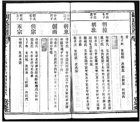 [胡]胡氏宗谱_21卷-胡氏合修宗谱 (湖北) 胡氏家谱_十一.pdf