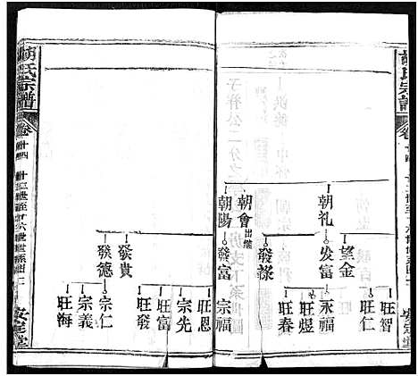 [胡]胡氏宗谱_21卷-胡氏合修宗谱 (湖北) 胡氏家谱_十三.pdf