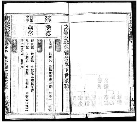 [胡]胡氏宗谱_21卷-胡氏合修宗谱 (湖北) 胡氏家谱_十三.pdf