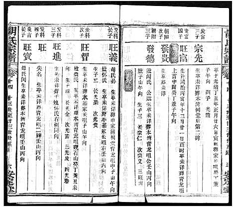 [胡]胡氏宗谱_21卷-胡氏合修宗谱 (湖北) 胡氏家谱_十三.pdf