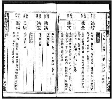 [胡]胡氏宗谱_21卷-胡氏合修宗谱 (湖北) 胡氏家谱_十四.pdf