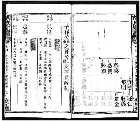 [胡]胡氏宗谱_21卷-胡氏合修宗谱 (湖北) 胡氏家谱_十五.pdf