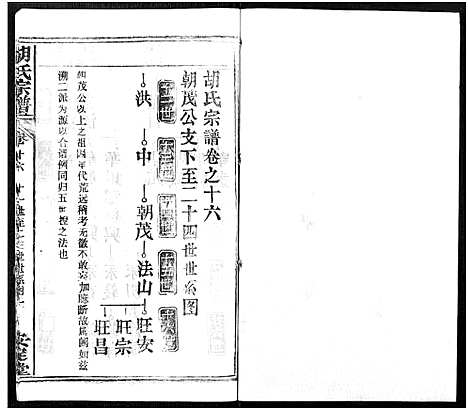 [胡]胡氏宗谱_21卷-胡氏合修宗谱 (湖北) 胡氏家谱_十六.pdf