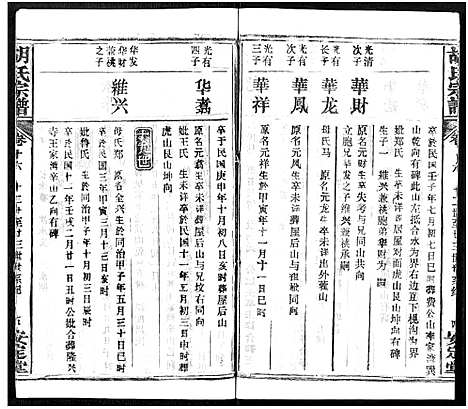 [胡]胡氏宗谱_21卷-胡氏合修宗谱 (湖北) 胡氏家谱_十六.pdf