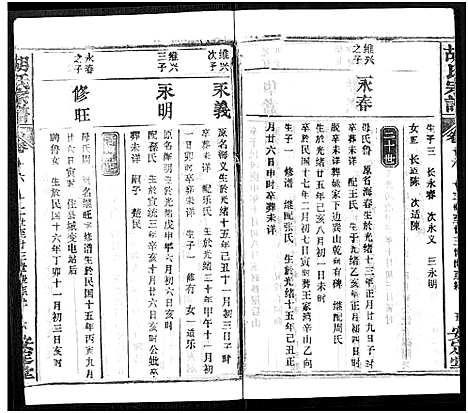 [胡]胡氏宗谱_21卷-胡氏合修宗谱 (湖北) 胡氏家谱_十六.pdf