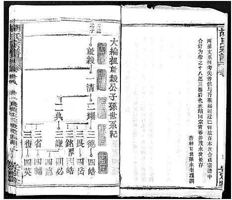 [胡]胡氏宗谱_21卷-胡氏合修宗谱 (湖北) 胡氏家谱_十八.pdf