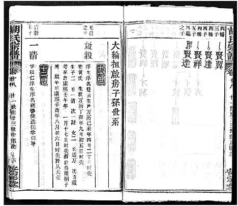 [胡]胡氏宗谱_21卷-胡氏合修宗谱 (湖北) 胡氏家谱_十八.pdf