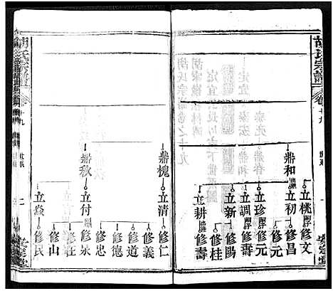 [胡]胡氏宗谱_21卷-胡氏合修宗谱 (湖北) 胡氏家谱_十九.pdf