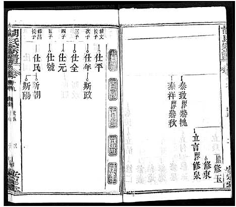 [胡]胡氏宗谱_21卷-胡氏合修宗谱 (湖北) 胡氏家谱_十九.pdf