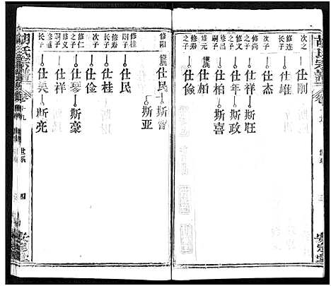 [胡]胡氏宗谱_21卷-胡氏合修宗谱 (湖北) 胡氏家谱_十九.pdf