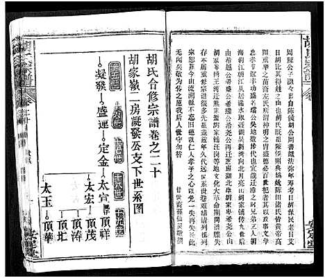 [胡]胡氏宗谱_21卷-胡氏合修宗谱 (湖北) 胡氏家谱_二十.pdf