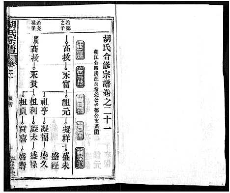 [胡]胡氏宗谱_21卷-胡氏合修宗谱 (湖北) 胡氏家谱_二十一.pdf