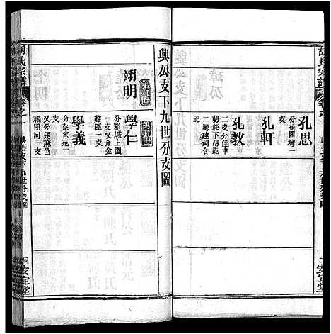 [胡]胡氏宗谱_27卷首4卷-Hu Shi_胡氏宗谱 (湖北) 胡氏家谱_五.pdf