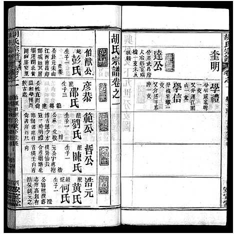 [胡]胡氏宗谱_27卷首4卷-Hu Shi_胡氏宗谱 (湖北) 胡氏家谱_五.pdf