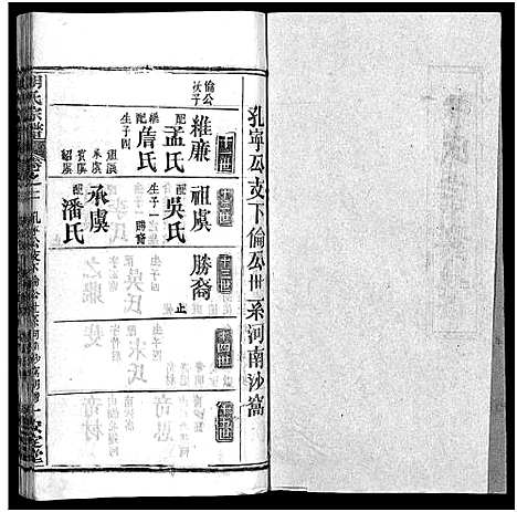 [胡]胡氏宗谱_27卷首4卷-Hu Shi_胡氏宗谱 (湖北) 胡氏家谱_六.pdf