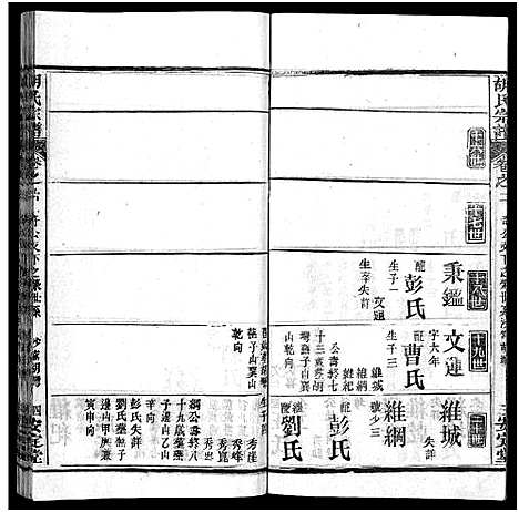 [胡]胡氏宗谱_27卷首4卷-Hu Shi_胡氏宗谱 (湖北) 胡氏家谱_六.pdf