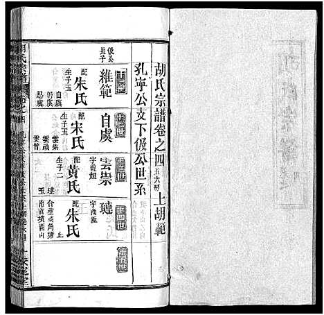 [胡]胡氏宗谱_27卷首4卷-Hu Shi_胡氏宗谱 (湖北) 胡氏家谱_七.pdf