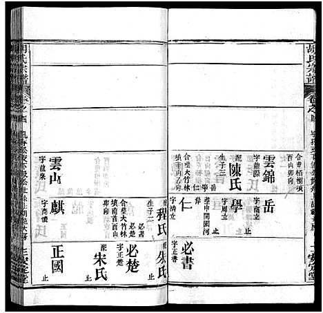 [胡]胡氏宗谱_27卷首4卷-Hu Shi_胡氏宗谱 (湖北) 胡氏家谱_七.pdf