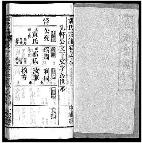 [胡]胡氏宗谱_27卷首4卷-Hu Shi_胡氏宗谱 (湖北) 胡氏家谱_九.pdf