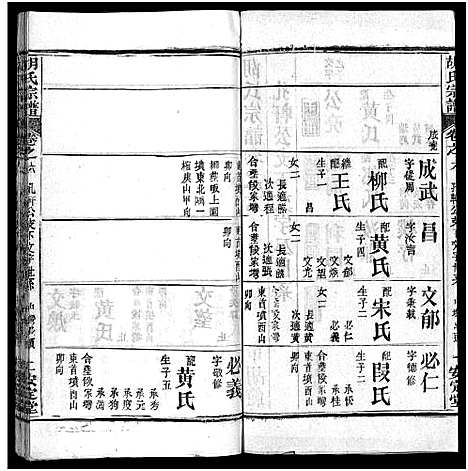 [胡]胡氏宗谱_27卷首4卷-Hu Shi_胡氏宗谱 (湖北) 胡氏家谱_九.pdf