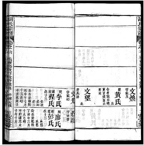 [胡]胡氏宗谱_27卷首4卷-Hu Shi_胡氏宗谱 (湖北) 胡氏家谱_九.pdf