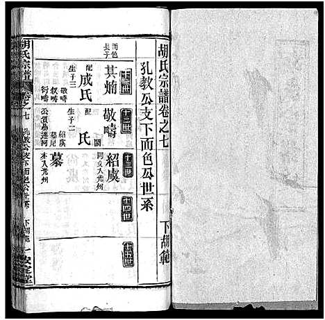 [胡]胡氏宗谱_27卷首4卷-Hu Shi_胡氏宗谱 (湖北) 胡氏家谱_十.pdf