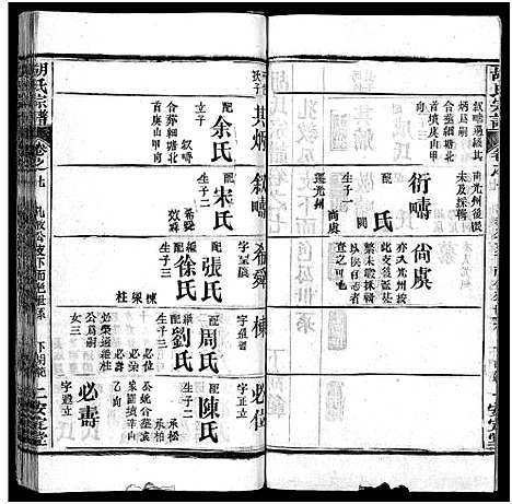 [胡]胡氏宗谱_27卷首4卷-Hu Shi_胡氏宗谱 (湖北) 胡氏家谱_十.pdf