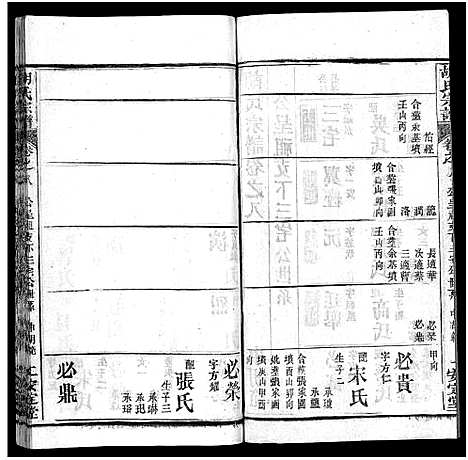 [胡]胡氏宗谱_27卷首4卷-Hu Shi_胡氏宗谱 (湖北) 胡氏家谱_十一.pdf